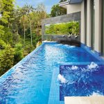 Mirror mirror: Pool design perfection