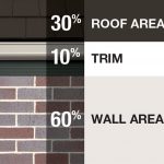 9 must-know tips for reroofing: ready for roofing