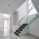 Succinctly modern home design