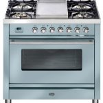 Custom coloured: handcrafted Italian ovens