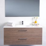 The ultimate bathroom glossary