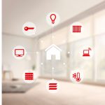 What is a smart home?