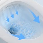 Modern Wall Toilet Systems