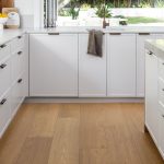 Preference Floor