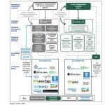 Paarhammer: Certification of Timbers