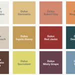 Dulux colour forecast