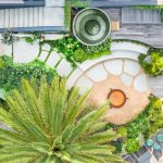 Design-it Landscapes