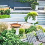 Design-it Landscapes