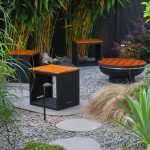 ecodesign