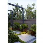 Growing Rooms