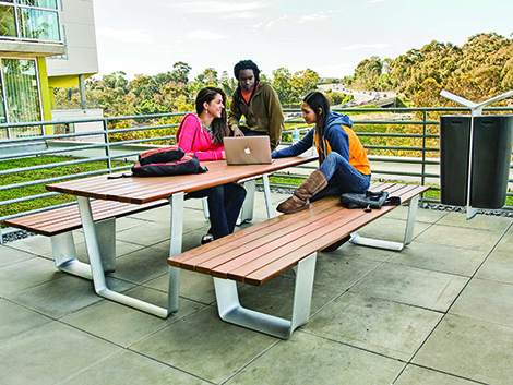 Landscape Forms Collection