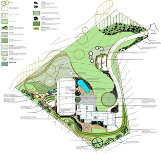 landscape plans cad