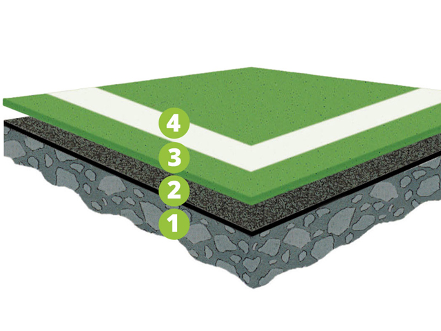 PlexipaveÂ® | California Sports Surfaces