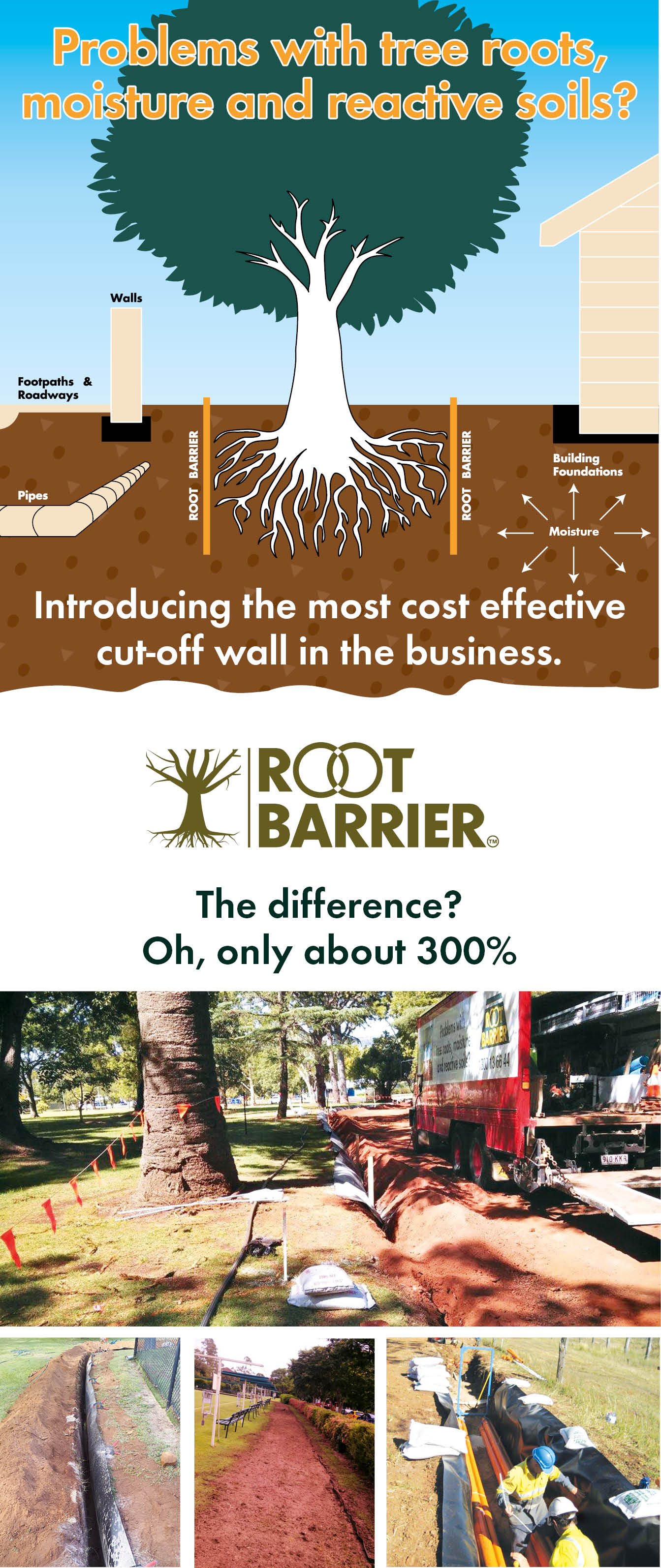 FLEXIBLE WATERPROOF CUT-OFF WALLS