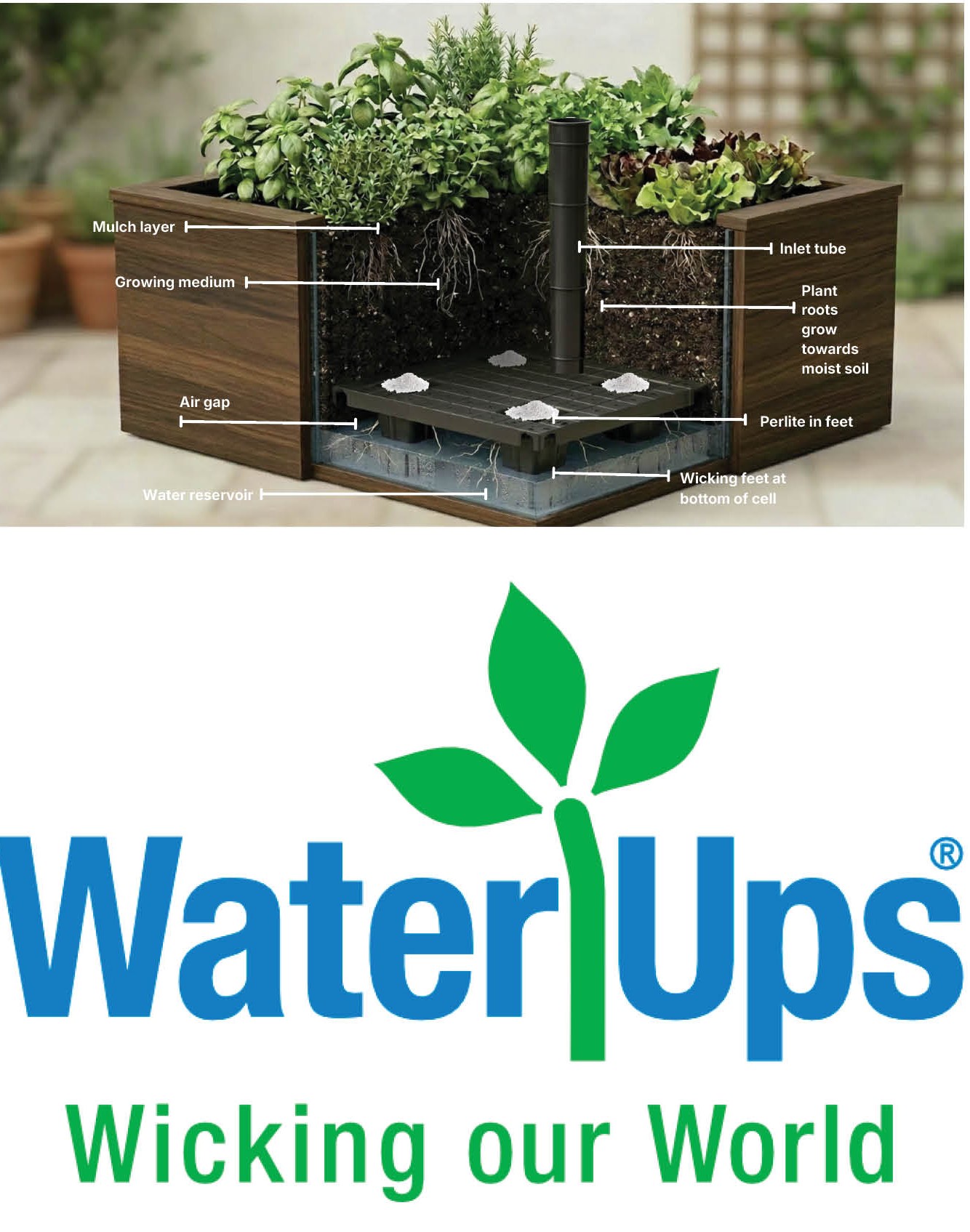 AUSTRLIAN-MADE SUB-SURFACE WATERING SYSTEM
