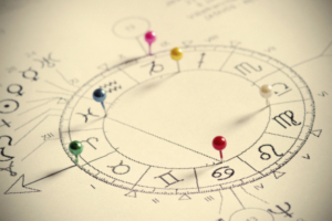 zodiac sun planet astrology spirit nature